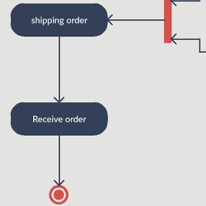 Online Shopping System
