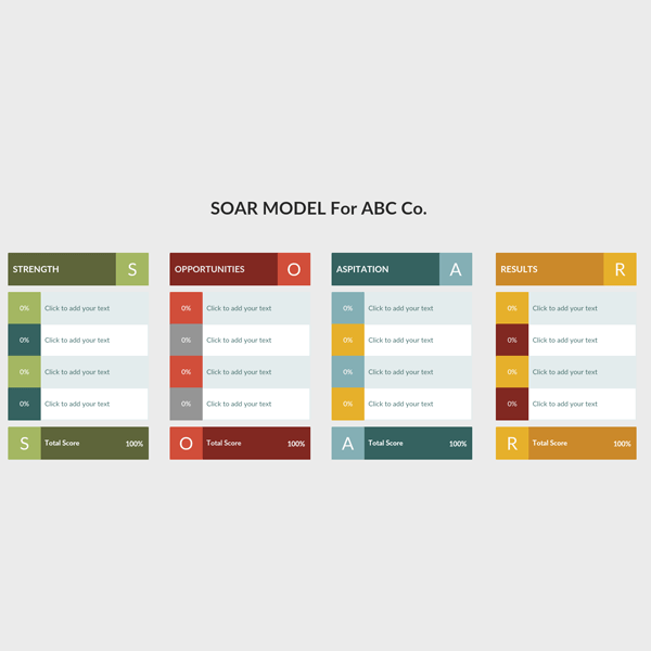 SOAR Model Template