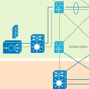 Cisco 데이터 센터 패브릭-Cisco