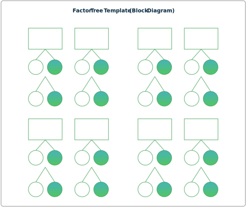 Factor Tree Block Diagram Template