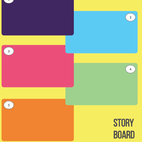 Diagram of a simple storyboard template showing sequential panels for planning scenes, actions, and dialogue in a story