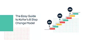 Die einfache Anleitung zum 8-Stufen-Modell von Kotter
