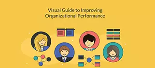 Guia visual para melhorar o desempenho organizacional