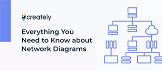 Alt du trenger å vite om nettverksdiagrammer: fra nettverksdiagramsymboler til beste praksis