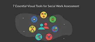 7 herramientas visuales esenciales para la evaluación del trabajo social