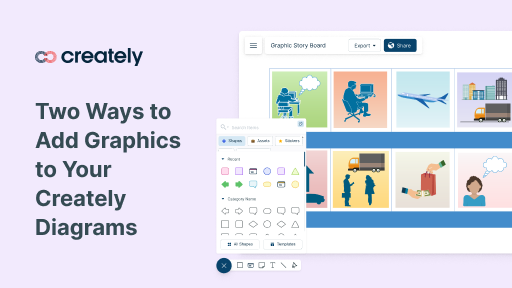 2 ways to add Graphics to your Creately diagrams