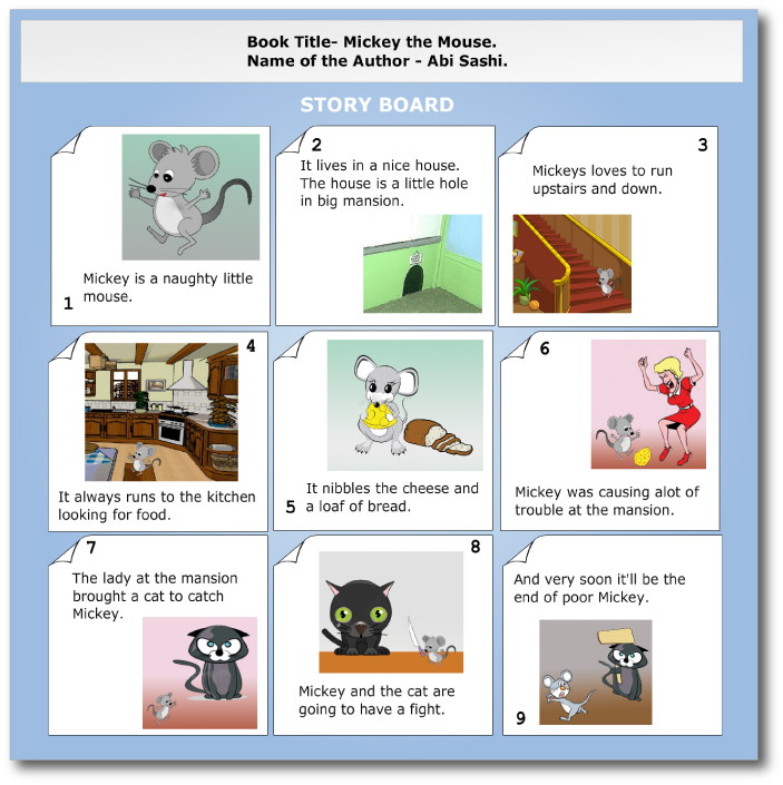 Graphic Organizers In K12 Class Education Graphic Organizer Templates