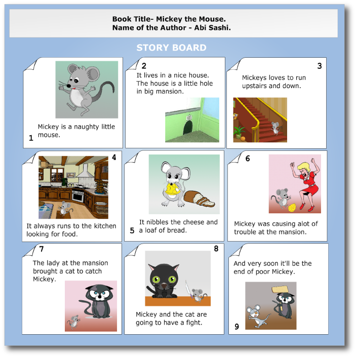 Graphic Organizers in K12 Class Education-Graphic Organizer Templates