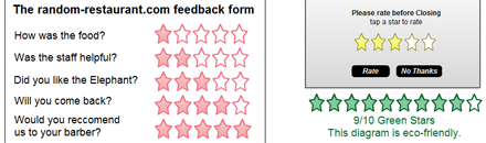 star_rating