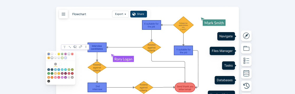 assignment in flowchart should use