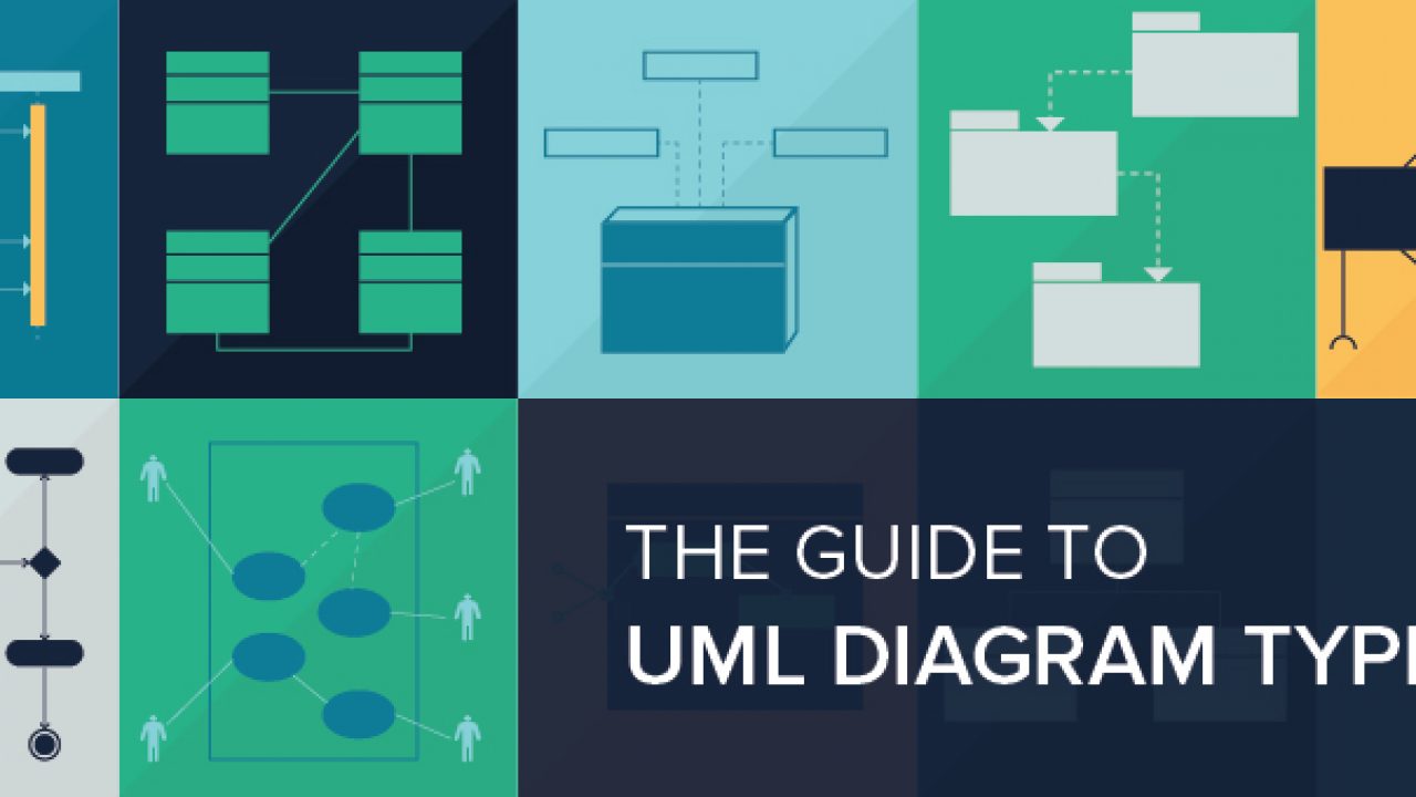 skirt Peru Shinkan UML Diagram Types | Learn About All 14 Types of UML Diagrams