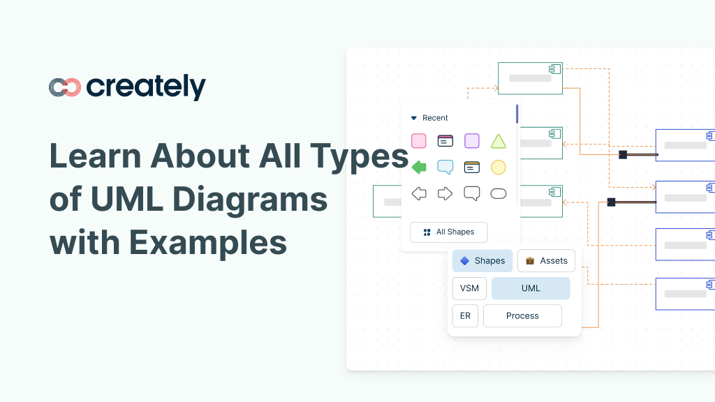 15 Software Diagram Types Usraxanthe