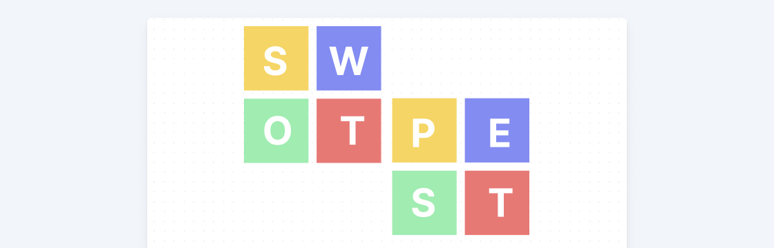 Strategic Marketing and Brand Management of : SWOT and PESTEL  Analysis