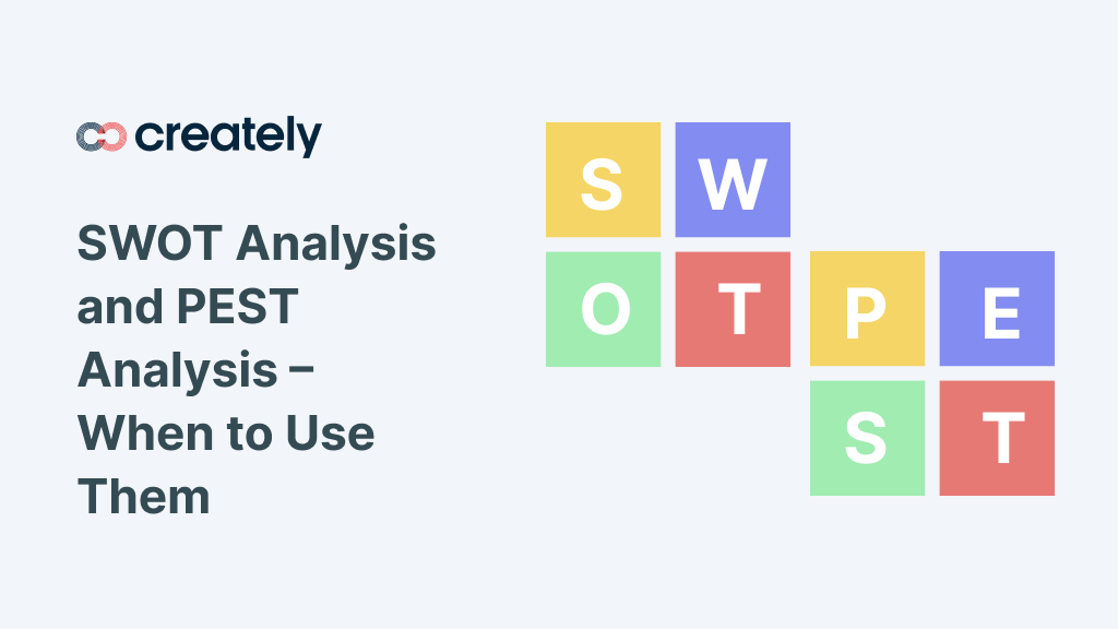 Strategic Marketing and Brand Management of : SWOT and PESTEL  Analysis