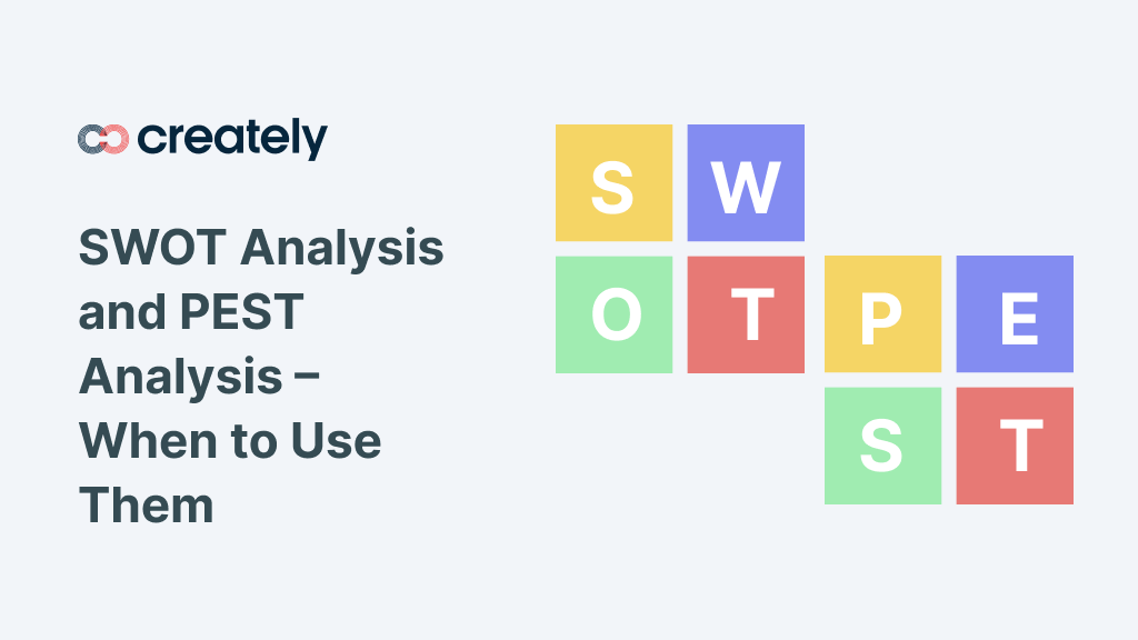 SWOT Analysis and PEST Analysis - When to Use Them