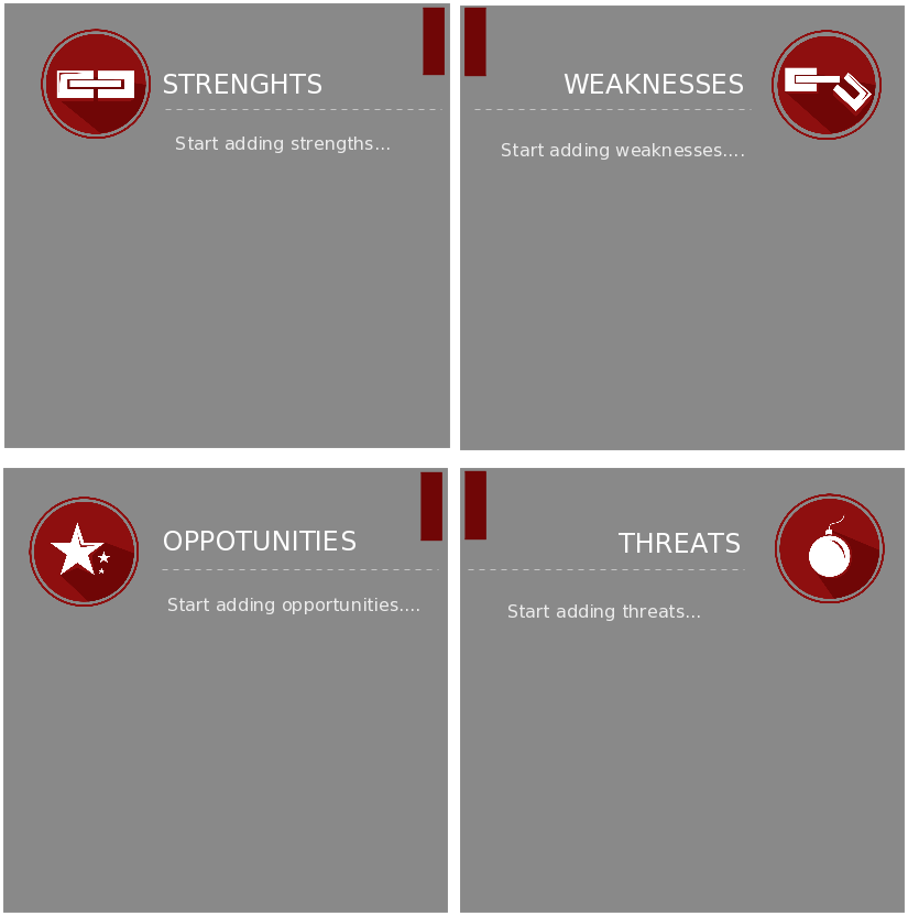 Strengths And Weaknesses Chart Template