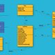 UML Class Diagram Relationships Explained with Examples