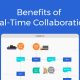Benefits of Real-Time Collaboration