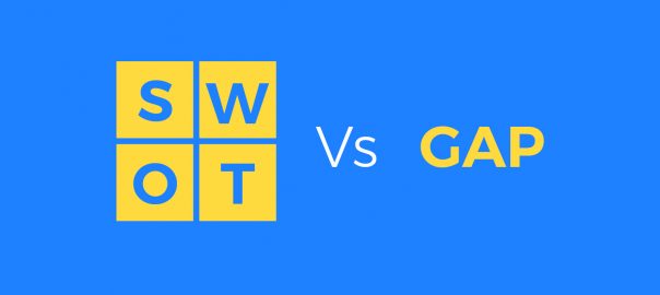 SWOT analysis template available at Creately