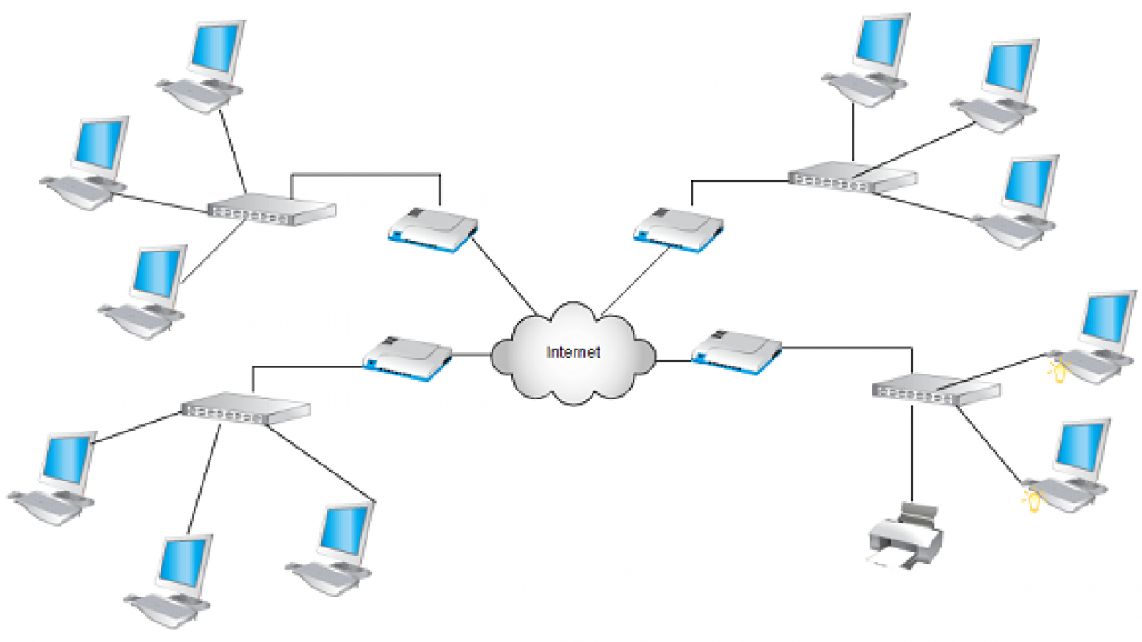 Network Digram Software For Mac