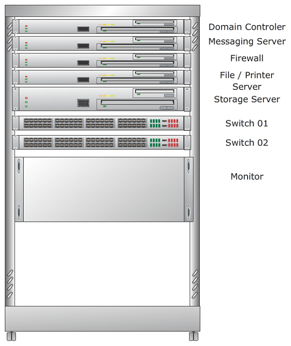 Network Rack Diagram Excel Template