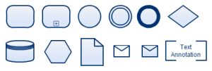 Business Process Modeling Just Got Easier With Creately
