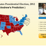 Predict US presidential results using info-graphics