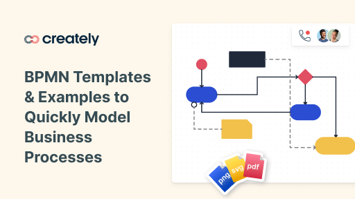 Model business processes with BPMN templates