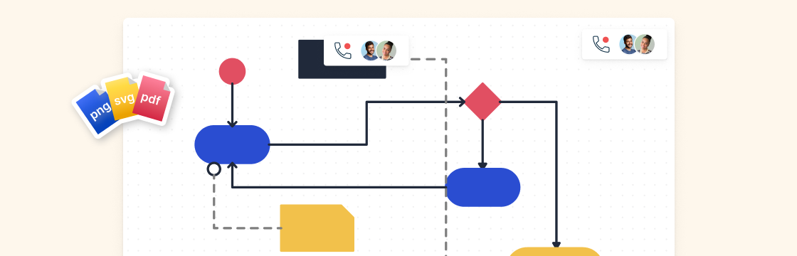 Bpmn Templates And Examples To Quickly Model Business Processes 1593