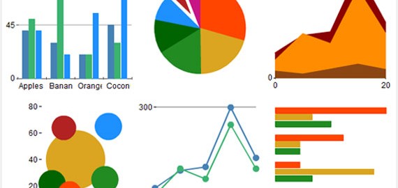 Chart available in our infographic library