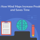 3 Ways How Mind Maps Increase Productivity and Save Time