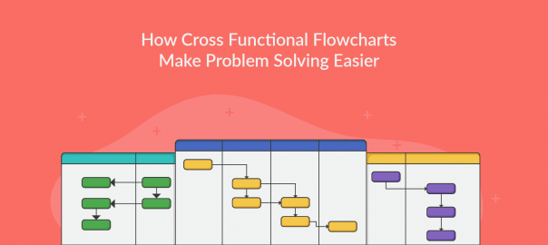 Cross-Functional-Flowcharts-to-solve-problems