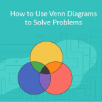 Venn Diagram Examples for Problem Solving