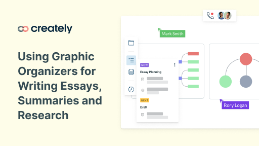 Use graphic organizers to help in writing