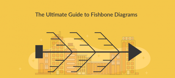 Fishbone/Ishikawa diagram tutorial