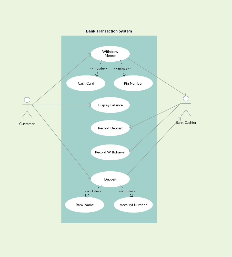 use case diagram for online discussion forum