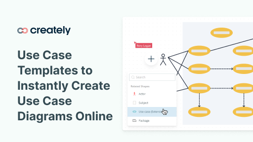 Use Case Templates To Instantly Create Use Case Diagrams Online Creately Blog Use Case