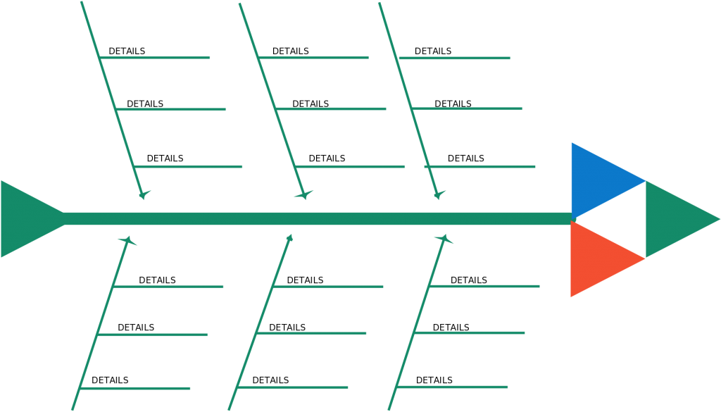 Fishbone Diagram Template for Team Brainstorming Sessions