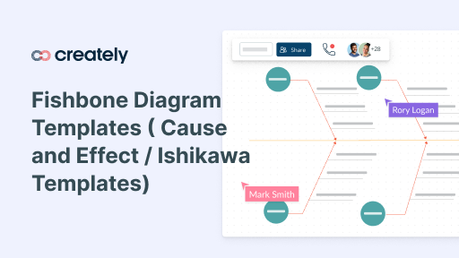 cause and effect fishbone diagram template