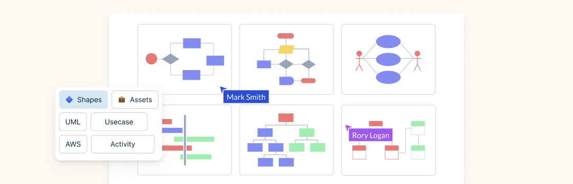 5 Business Process Modeling Tools