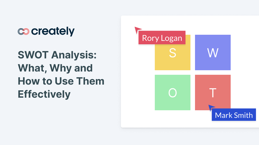 SWOT Analysis and PEST Analysis - When to Use Them