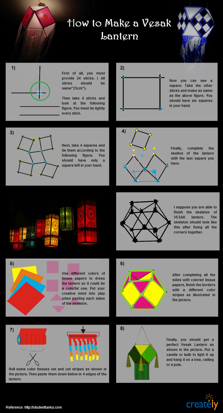How to Make a Vesak Lantern in 8 Easy Steps (Infographic) Creately Blog