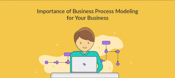 Business Process Modeling Techniques Explained with Example Diagrams