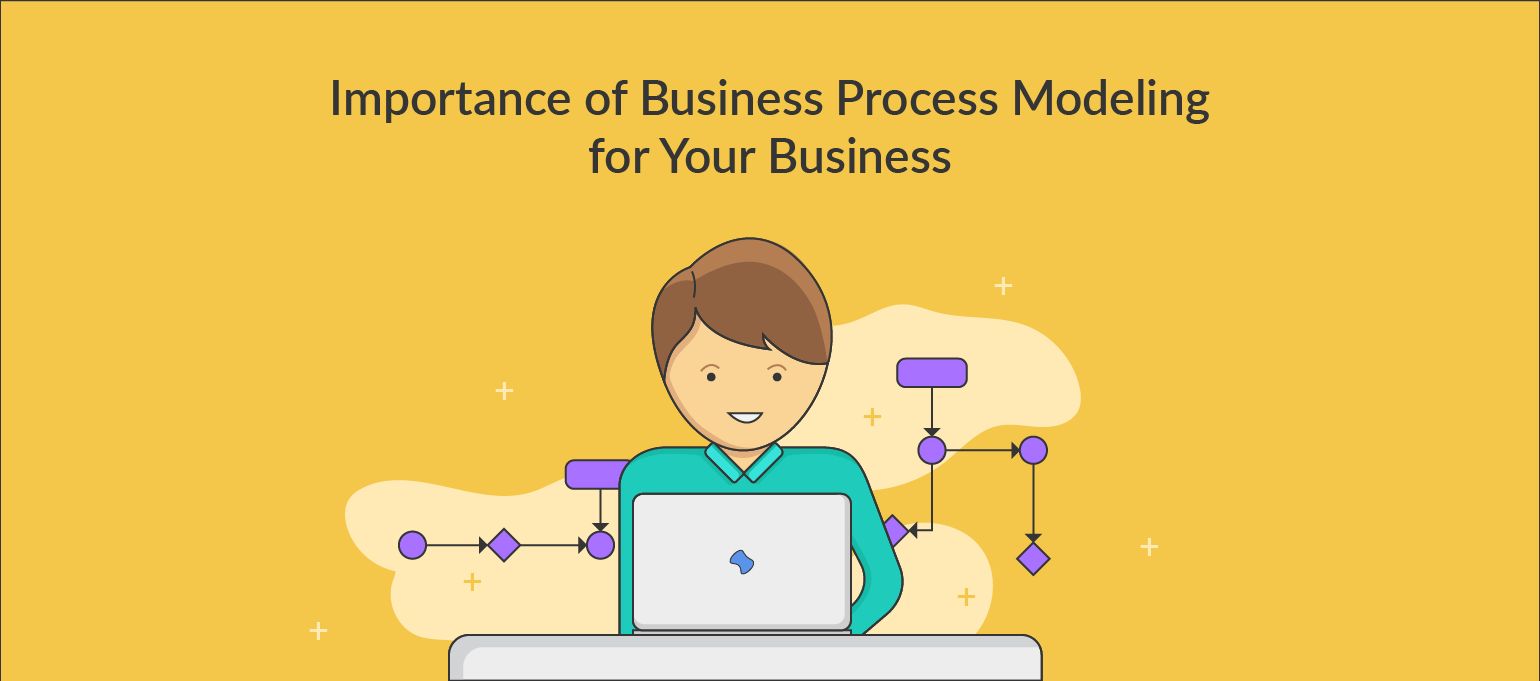 Важность моделирования бизнес-процессов для вашей компании