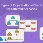 Types Of Organizational Charts Pdf