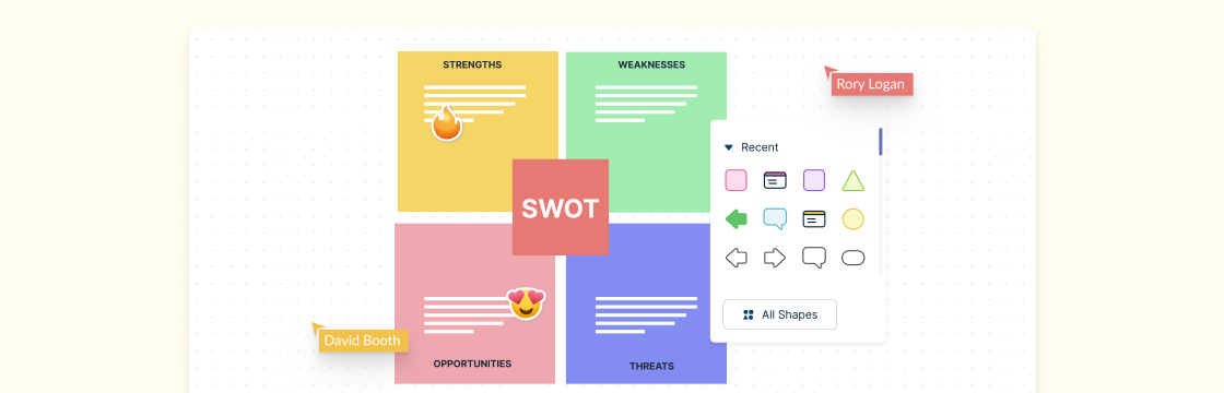 Personal SWOT Analysis: Where Talent Meets Opportunity