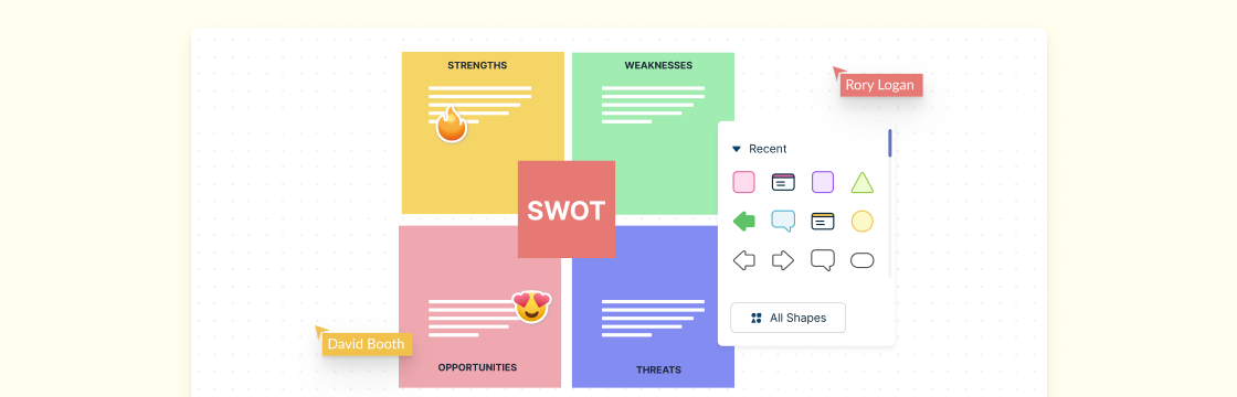 Personal SWOT Analysis: Where Talent Meets Opportunity - Creately Blog