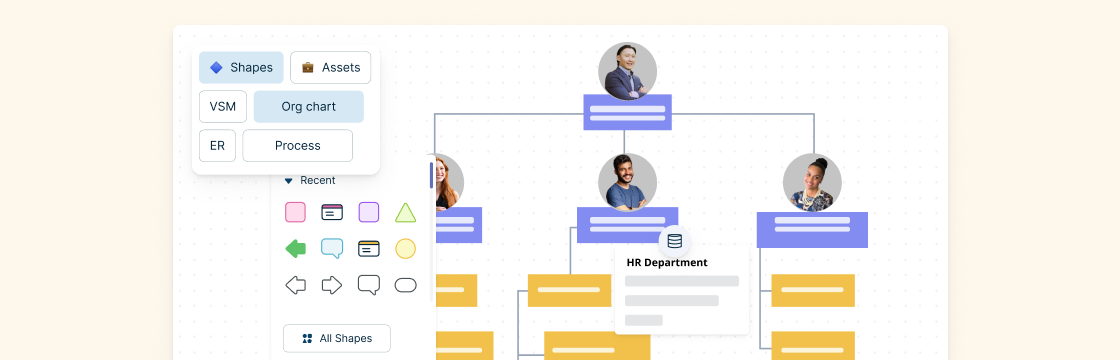 Control and information flow—Hierarchical Model of Resource Management.