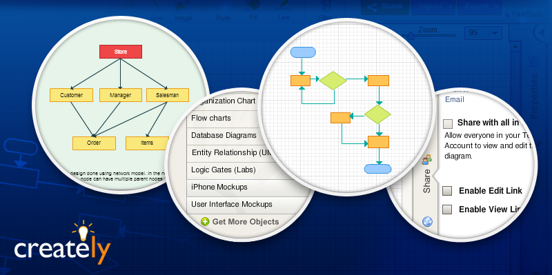 How to Draw a State Machine Diagram in UML?-saigonsouth.com.vn