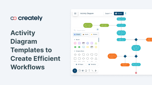 Activity Diagram Templates to Create Efficient Workflows